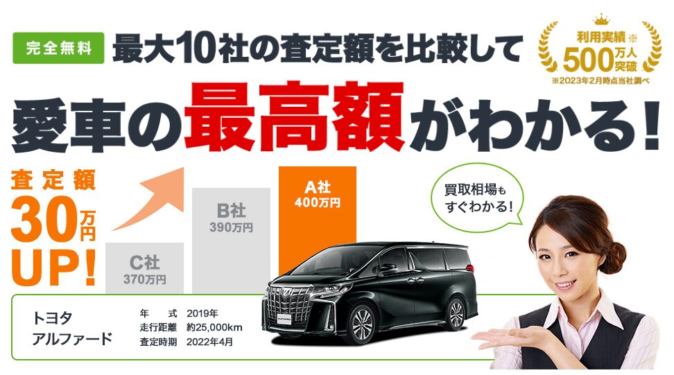 カービュー事故車買取