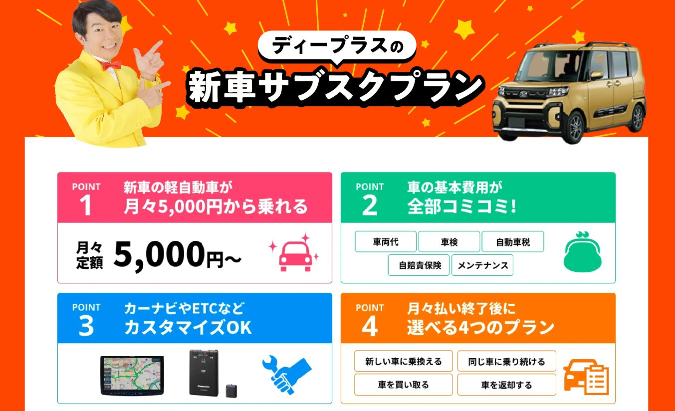 ディープラス浜松店