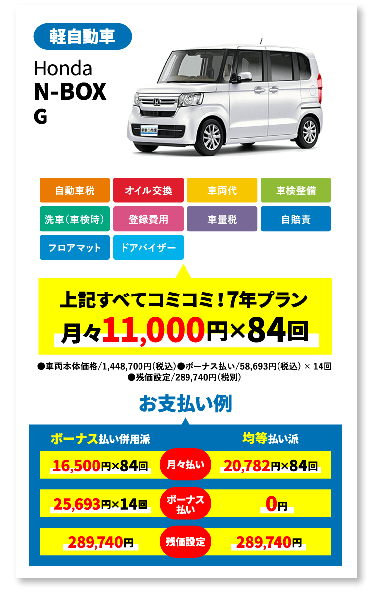 軽自動車 Honda N-BOX G