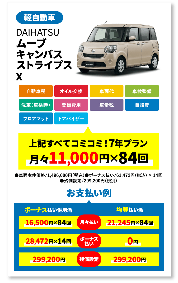 軽自動車 DAIHATSU ムーブ キャンバス ストライプス X