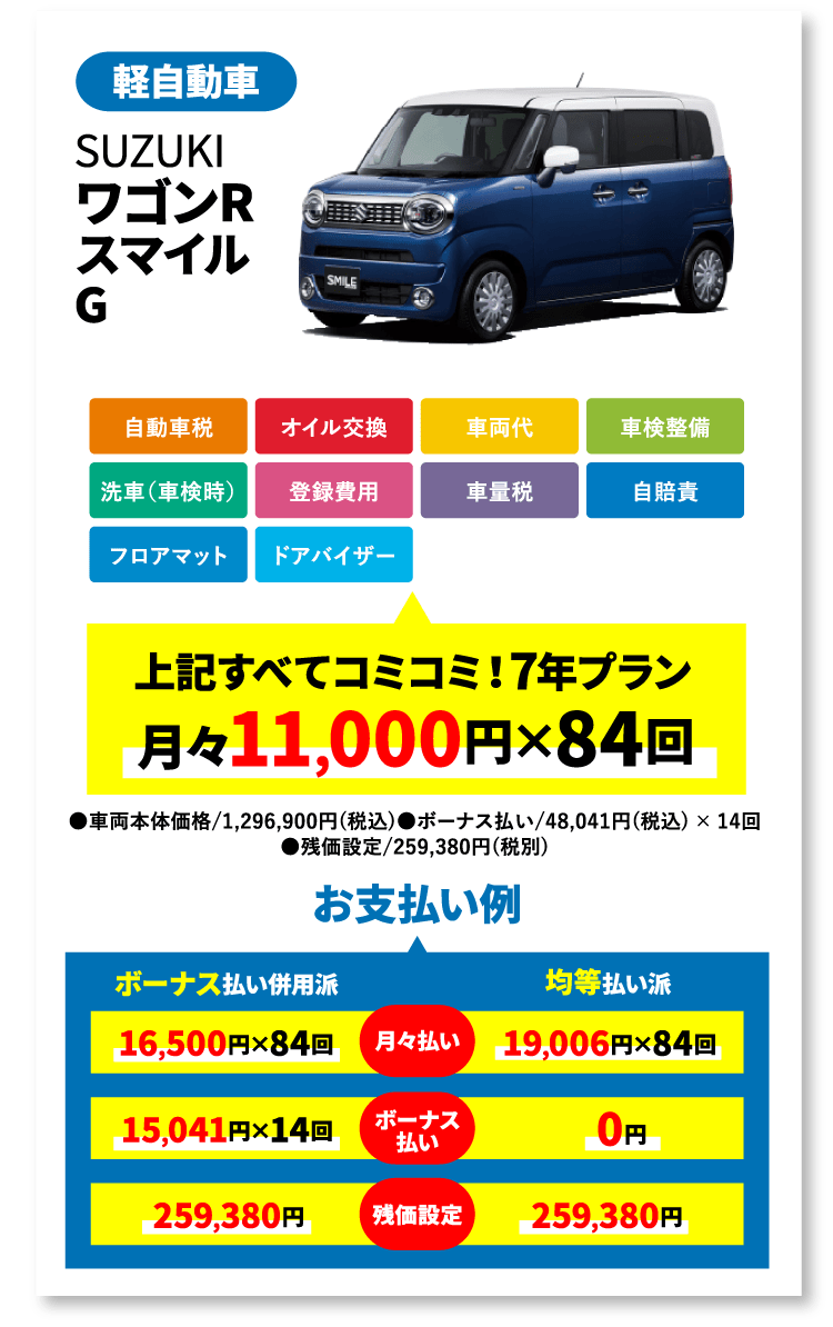 軽自動車 SUZUKI ワゴンR スマイル G