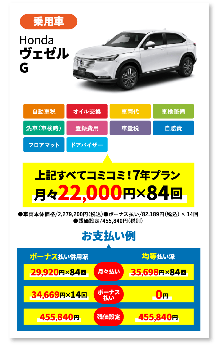 乗用車 Honda ヴェゼル G