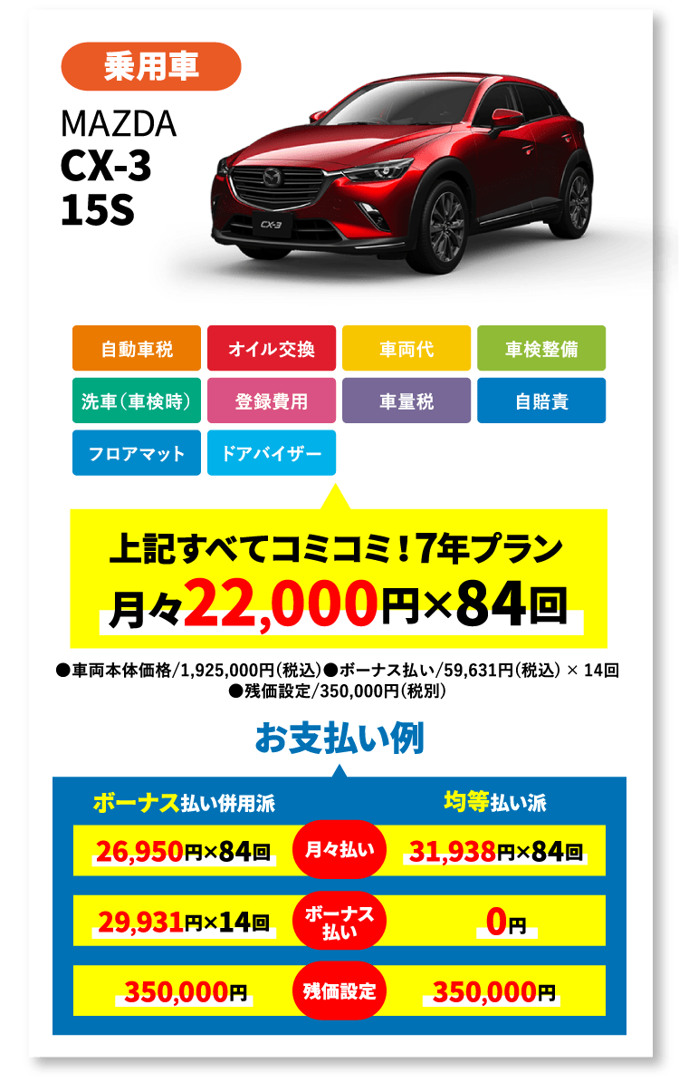 乗用車 MAZDA CX-3 15S