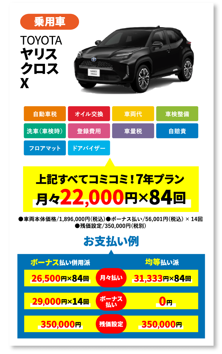乗用車 TOYOTA ヤリス クロス X