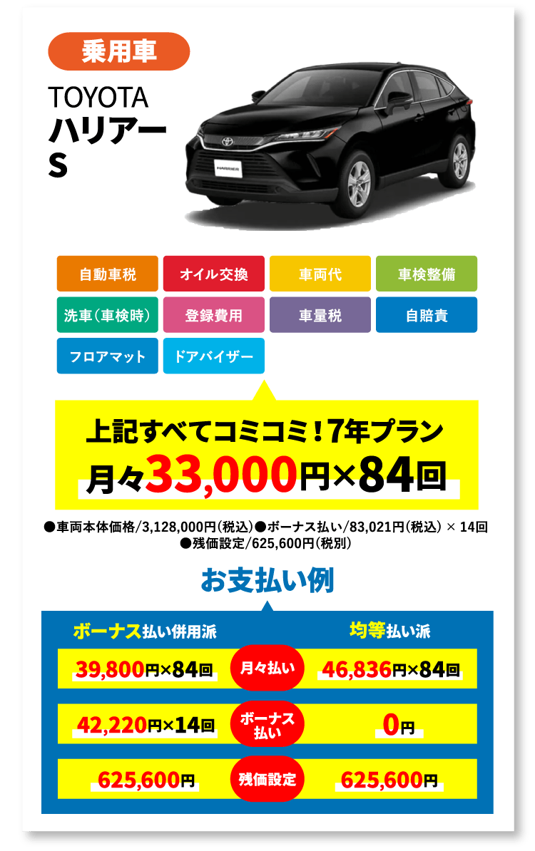 乗用車 TOYOTA ハリアー S