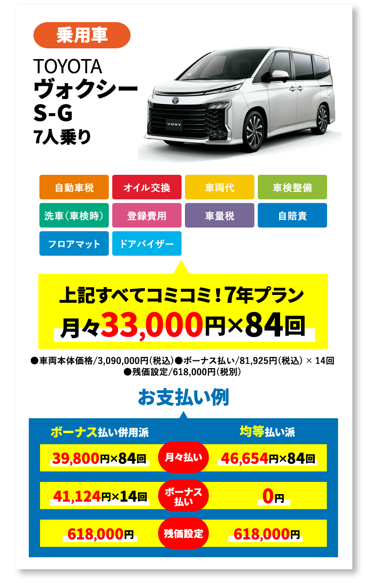 乗用車 TOYOTA ヴォクシー S-G 7人乗り
