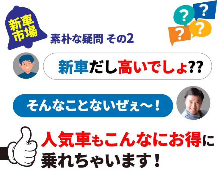 素朴な疑問 その2 新車だし高いでしょ?? そんなことないぜぇ〜！ 人気車もこんなにお得に乗れちゃいます！