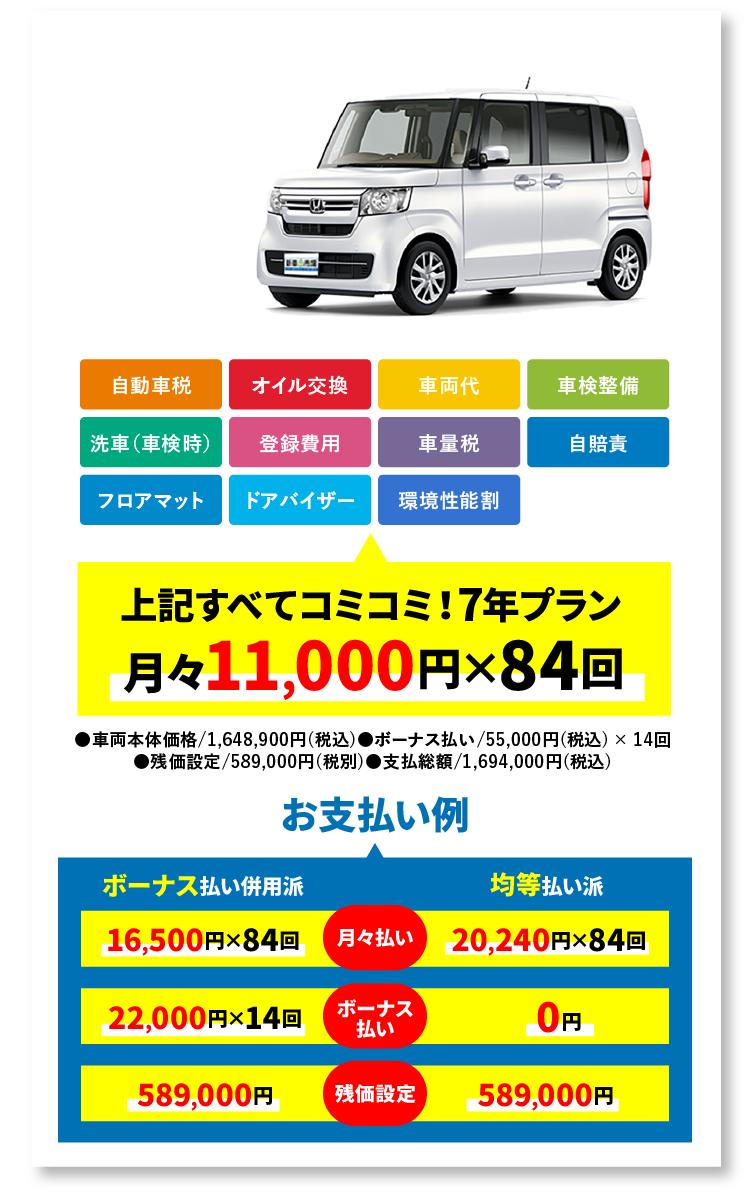 軽自動車 Honda N-BOX G