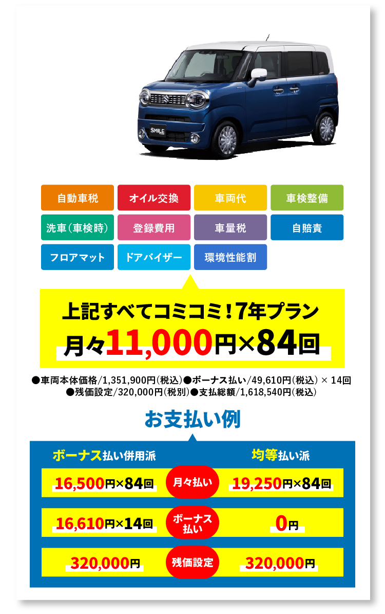 軽自動車 SUZUKI ワゴンR スマイル G