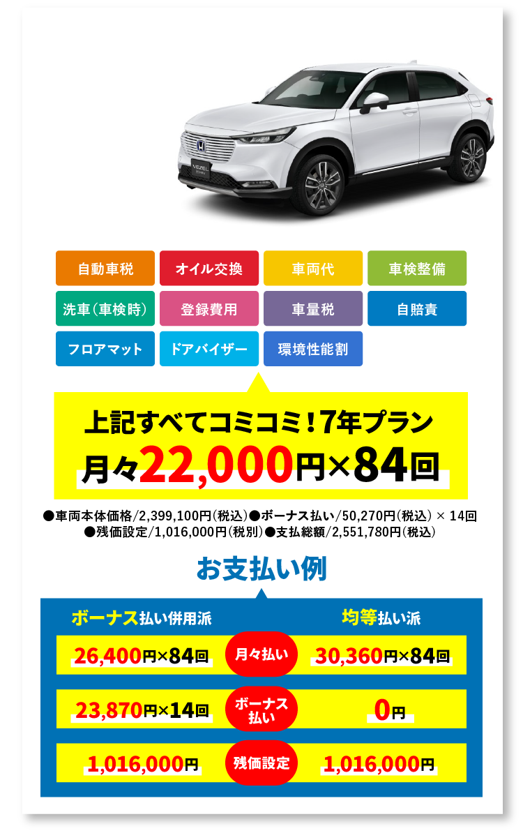 SUV Honda ヴェゼル G