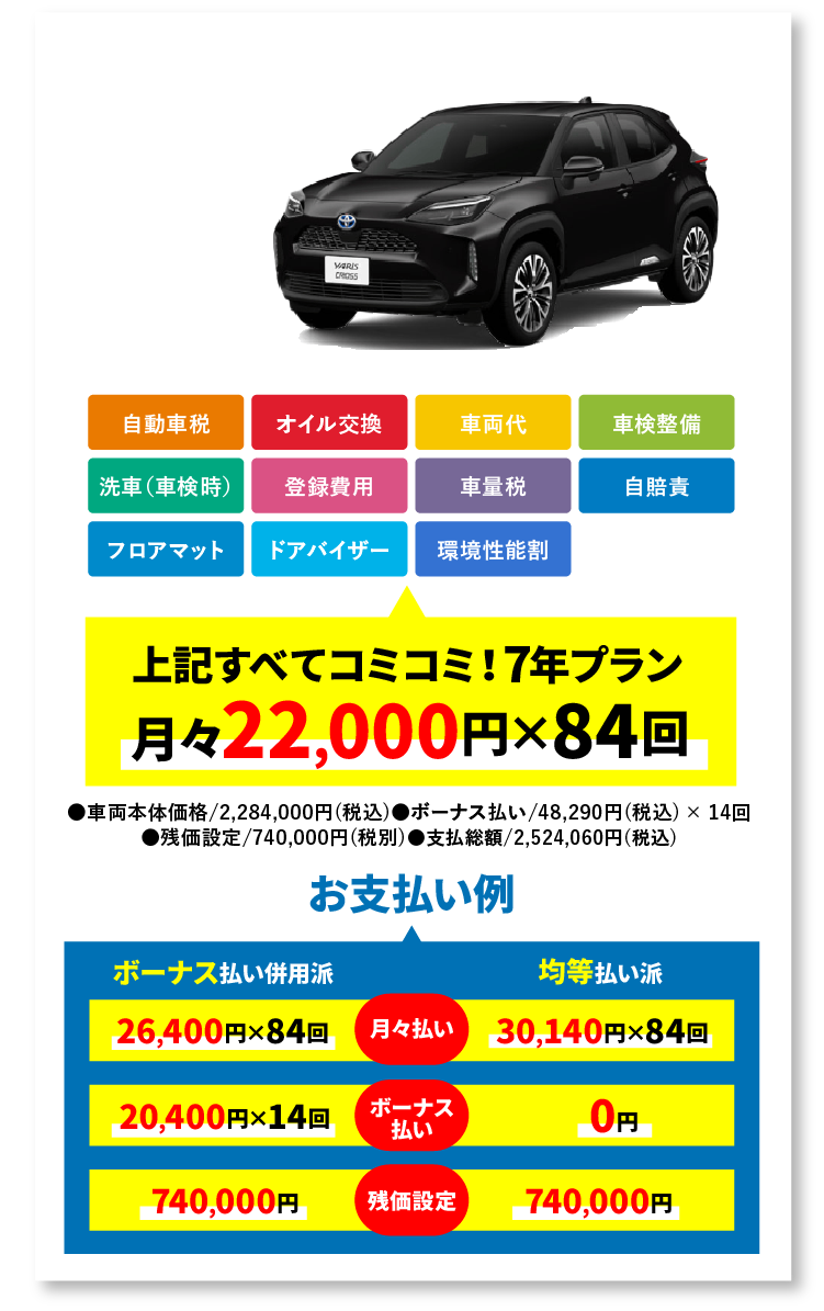 SUV TOYOTA ヤリス クロス X
