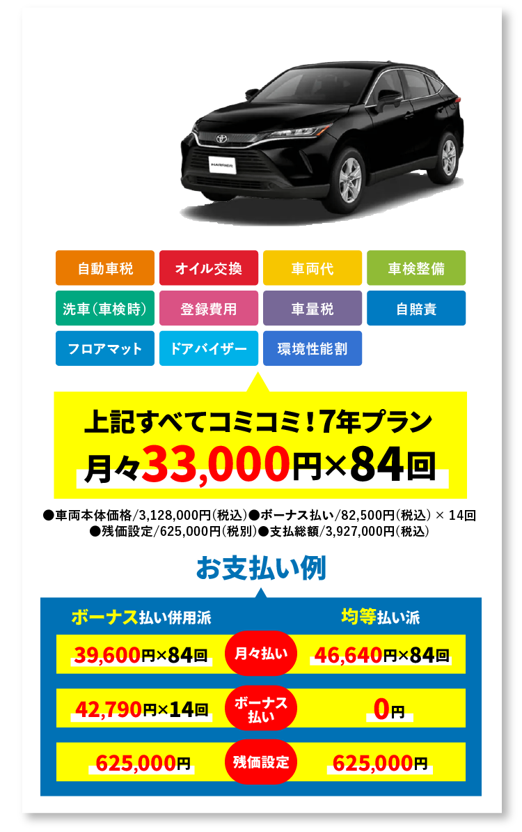 SUV TOYOTA ハリアー S