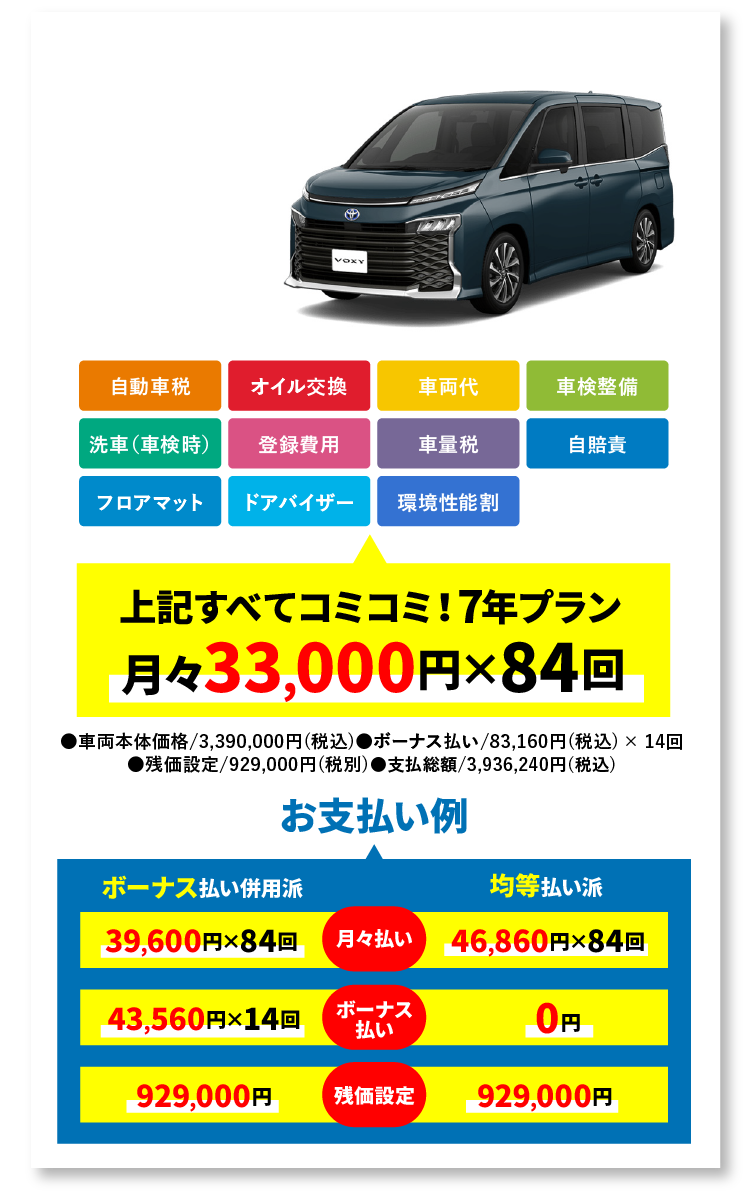 ミニバン TOYOTA ヴォクシー S-Z 7人乗り
